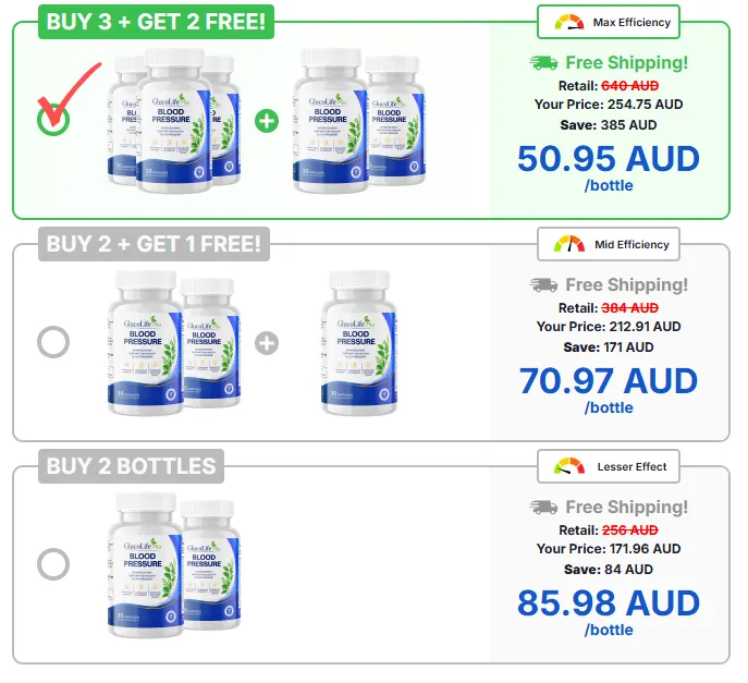 GlucoLife Plus Pricing